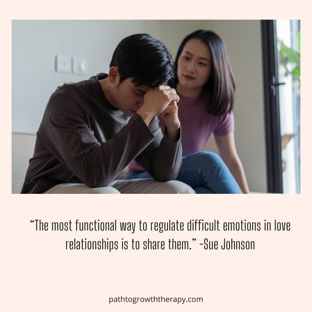 emotional regulation skills