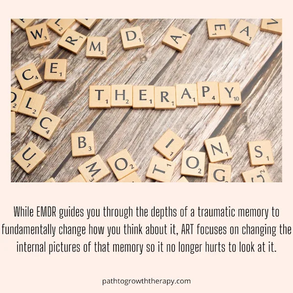 EMDR and ART with Trauma Recovery